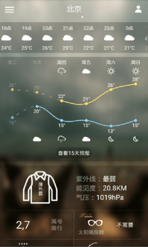 中國天氣通 安卓版