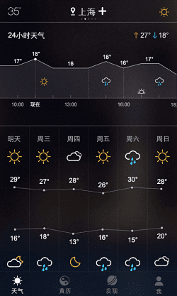 無憂天氣 安卓版