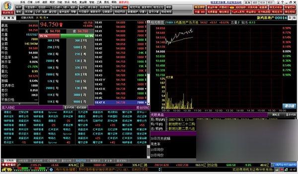 銀河國(guó)際錢龍港股通 官方版