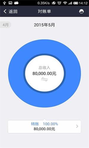 裝逼神器 安卓版