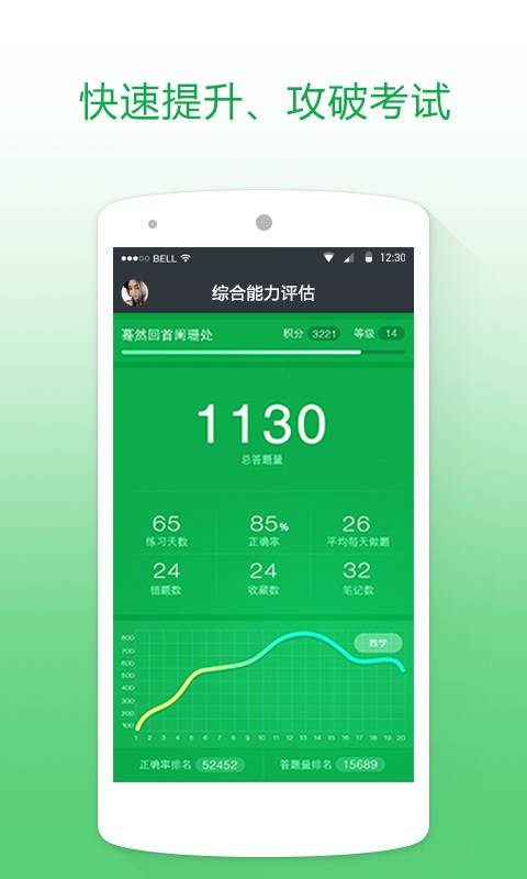 英語備考 安卓版