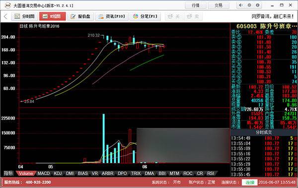 大圓普洱 官方版