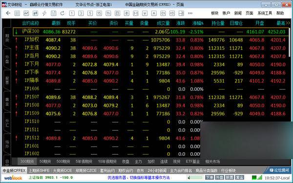 贏順云行情交易平臺 官方版