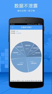隱私云盤 安卓版