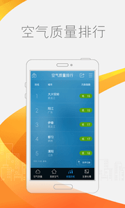 360空氣衛(wèi)士 安卓版