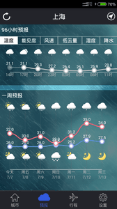 新宏氣象 安卓版