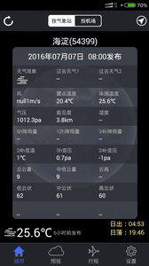 新宏氣象 安卓版