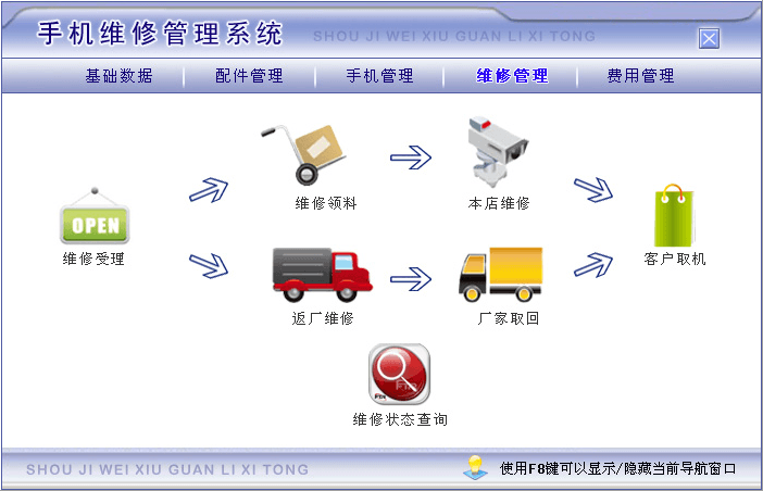 宏達手機維修管理系統 官方版