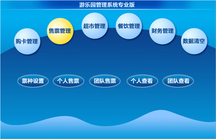 宏達(dá)游樂園管理系統(tǒng)專業(yè)版 官方版