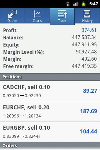手機(jī)mt4平臺(tái) V500.954安卓版
