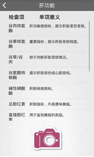 熊貓醫生 安卓版