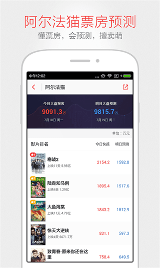 貓眼專業版 安卓版