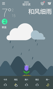 美麗天氣 安卓版