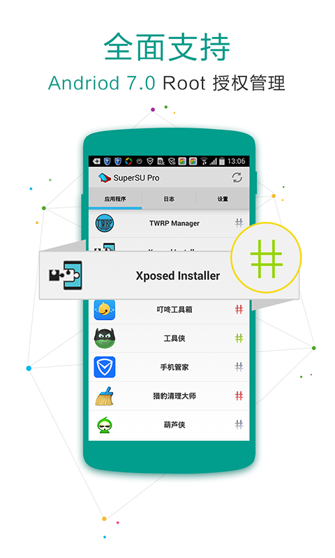 SuperSU Pro 簡體中文專業版