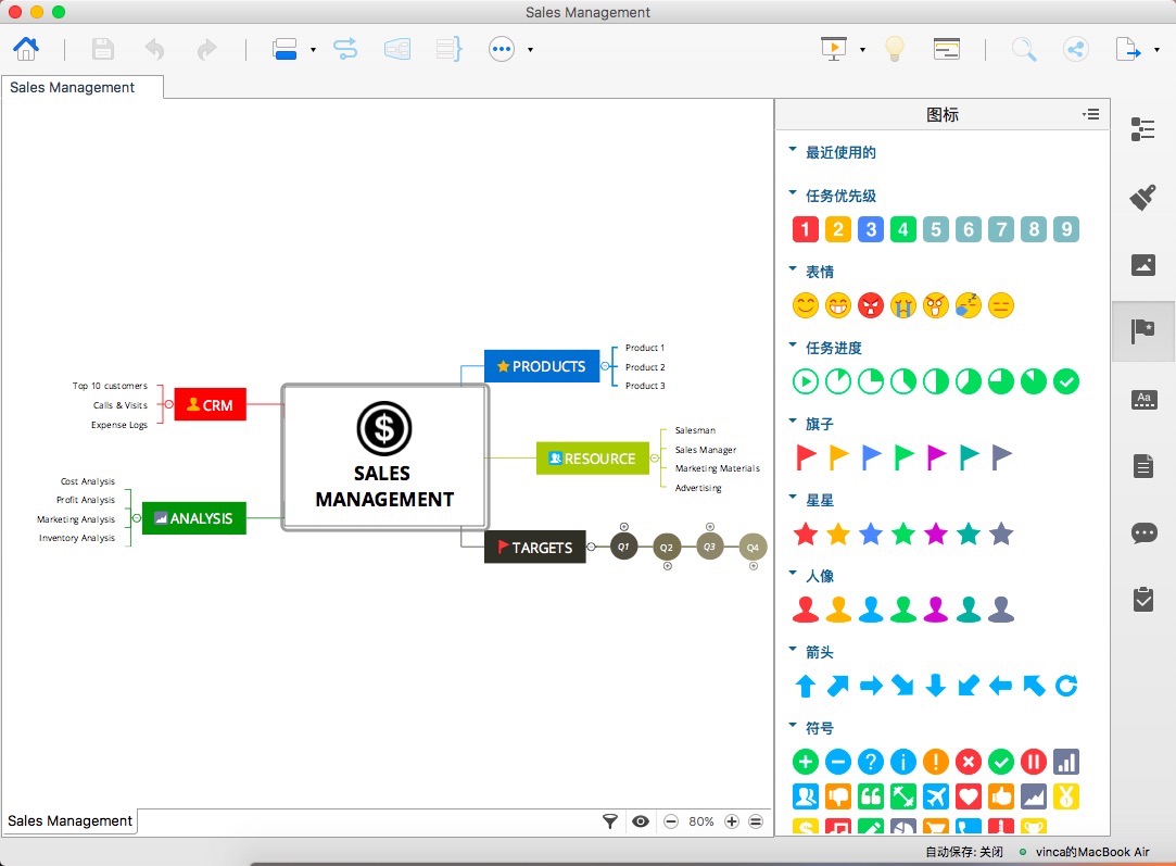 商業思維導圖軟件(XMind) Mac版