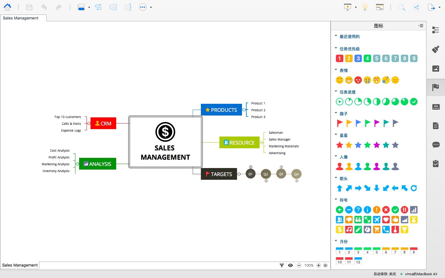商業思維導圖軟件(XMind) Mac版