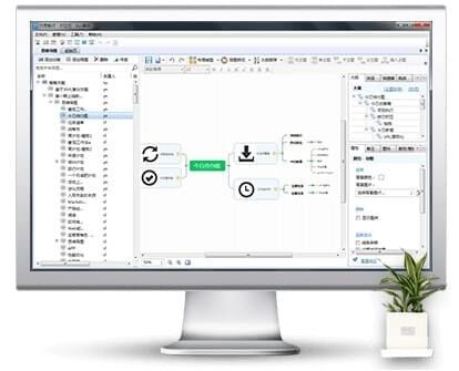 杰思敏行思維導(dǎo)圖
