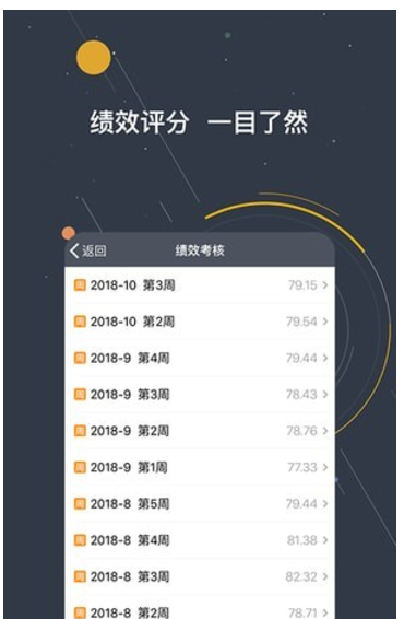 績效助手 v1.3.25