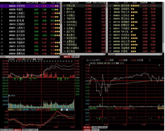 同花順云計算決策版 v8.70.30官方版