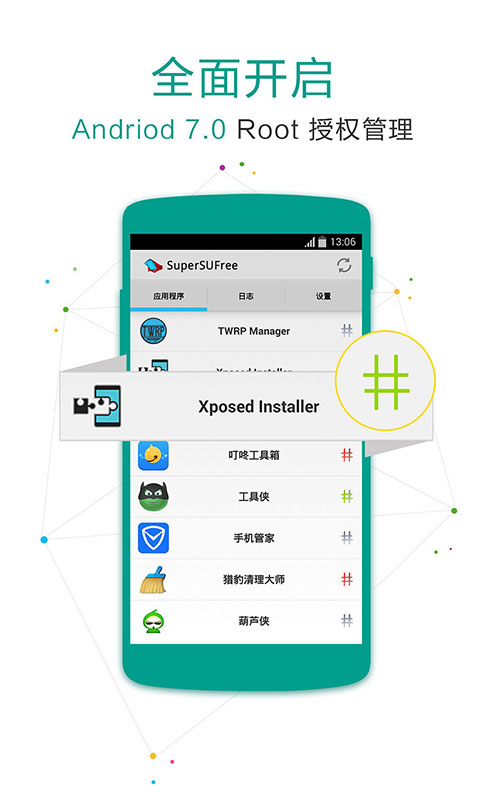 SuperSU(同步權限管理) v2.82
